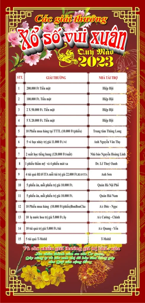 XỔ SỐ VUI XUÂN