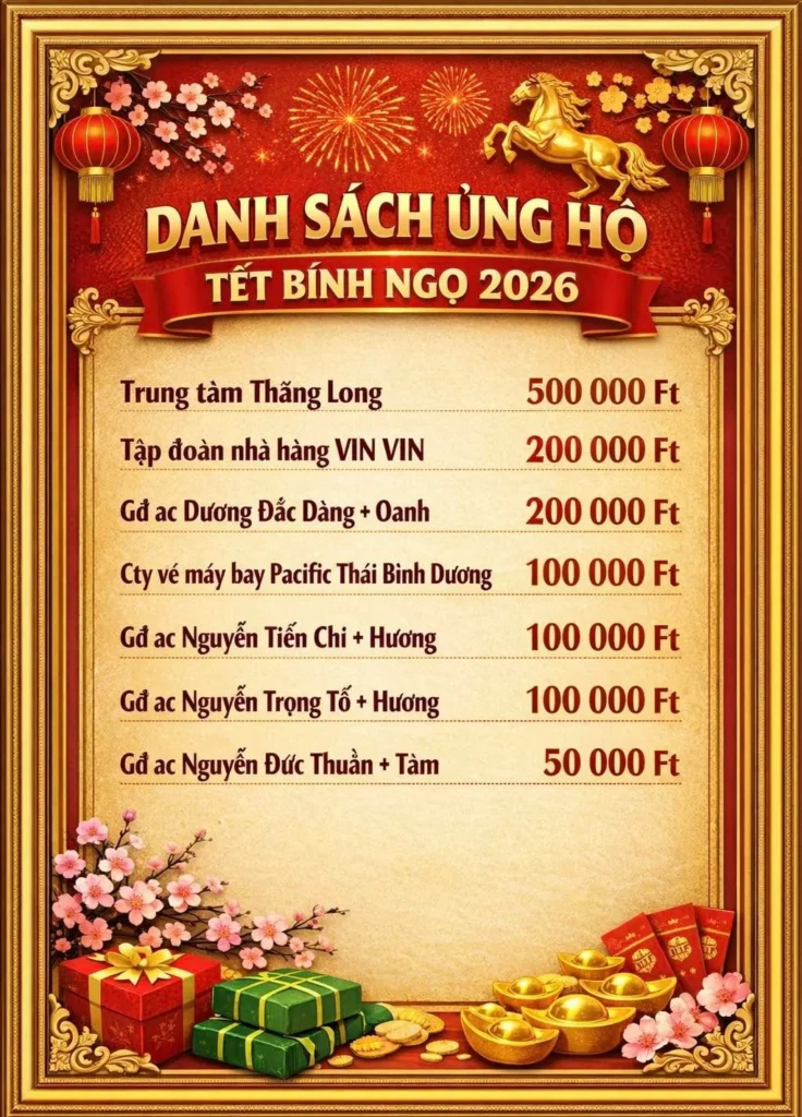 Tới 18:00 ngày 18/01/2026 BTC Tết đã nhận được những ủng hộ đáng quý như ảnh đăng kèm theo.
