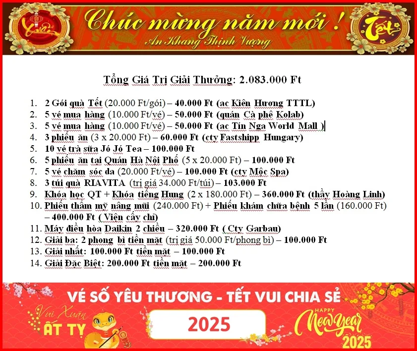 XỔ SỐ KIẾN THIẾT CỘNG ĐỒNG